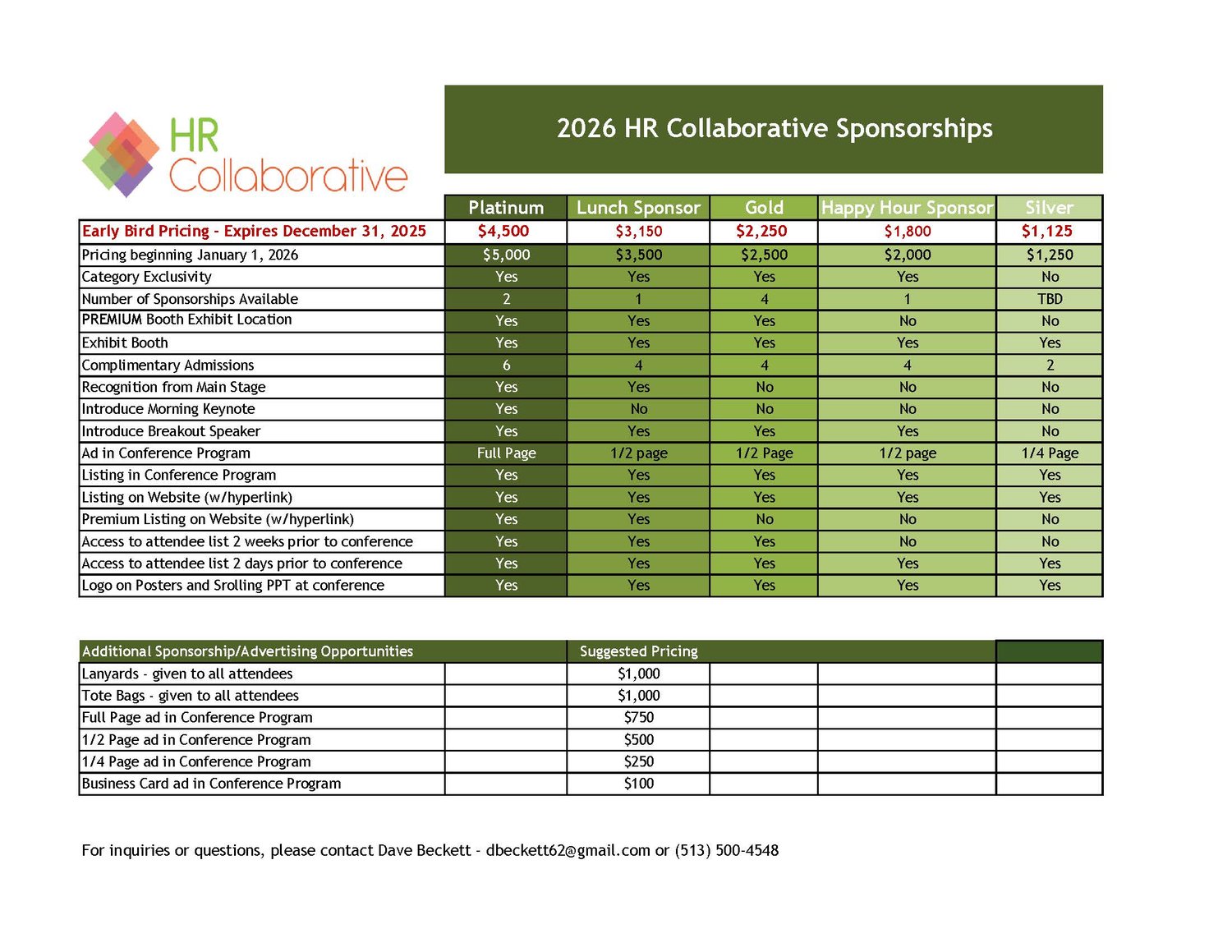 HR Collaborative 2026 Sponsorship Opportunities
